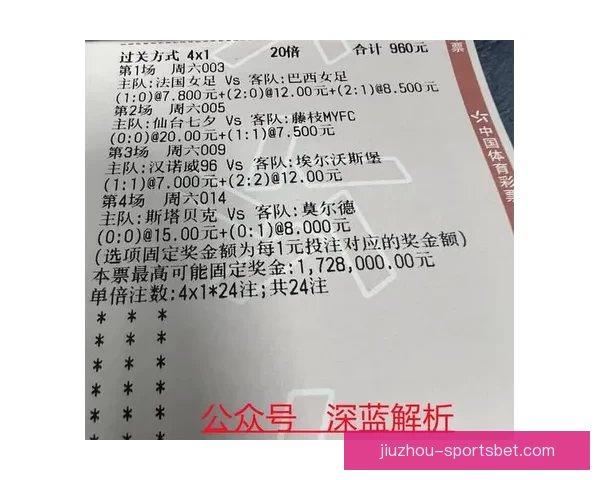 精准足球竞猜推荐助你稳赢分析策略提升胜率