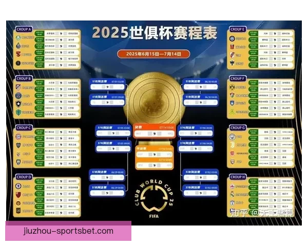 最新世界杯竞猜平台排名深度解析助你把握赛事预测胜率先机指南