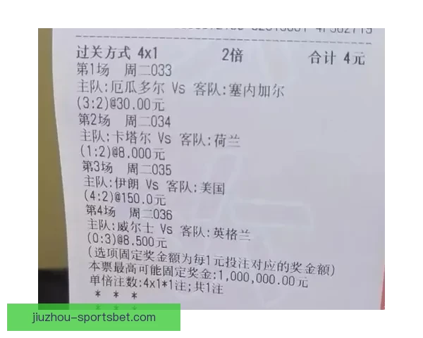 世界杯精彩竞猜比分全攻略助你精准预测赛事胜负走势