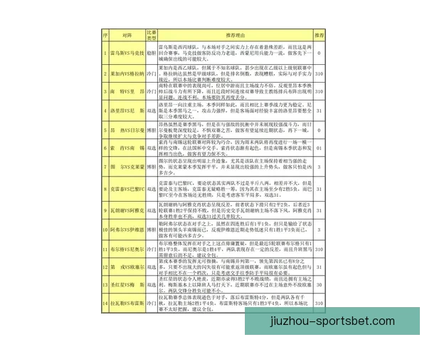 世界杯竞猜赔率平台深度解析与投注策略全攻略