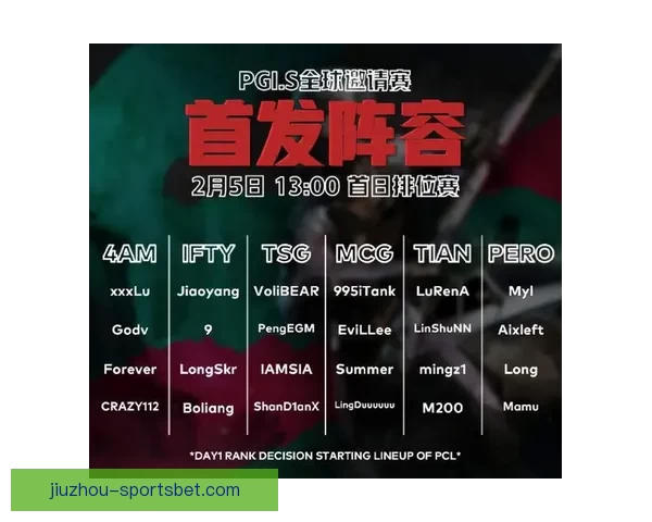 足球竞猜官网权威指南全面解析赛事预测技巧与投注技巧新手必读